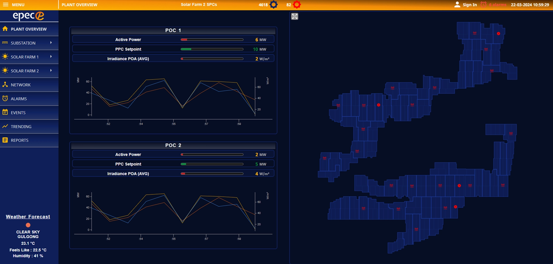 EPEC_SCADA_Plant Overview