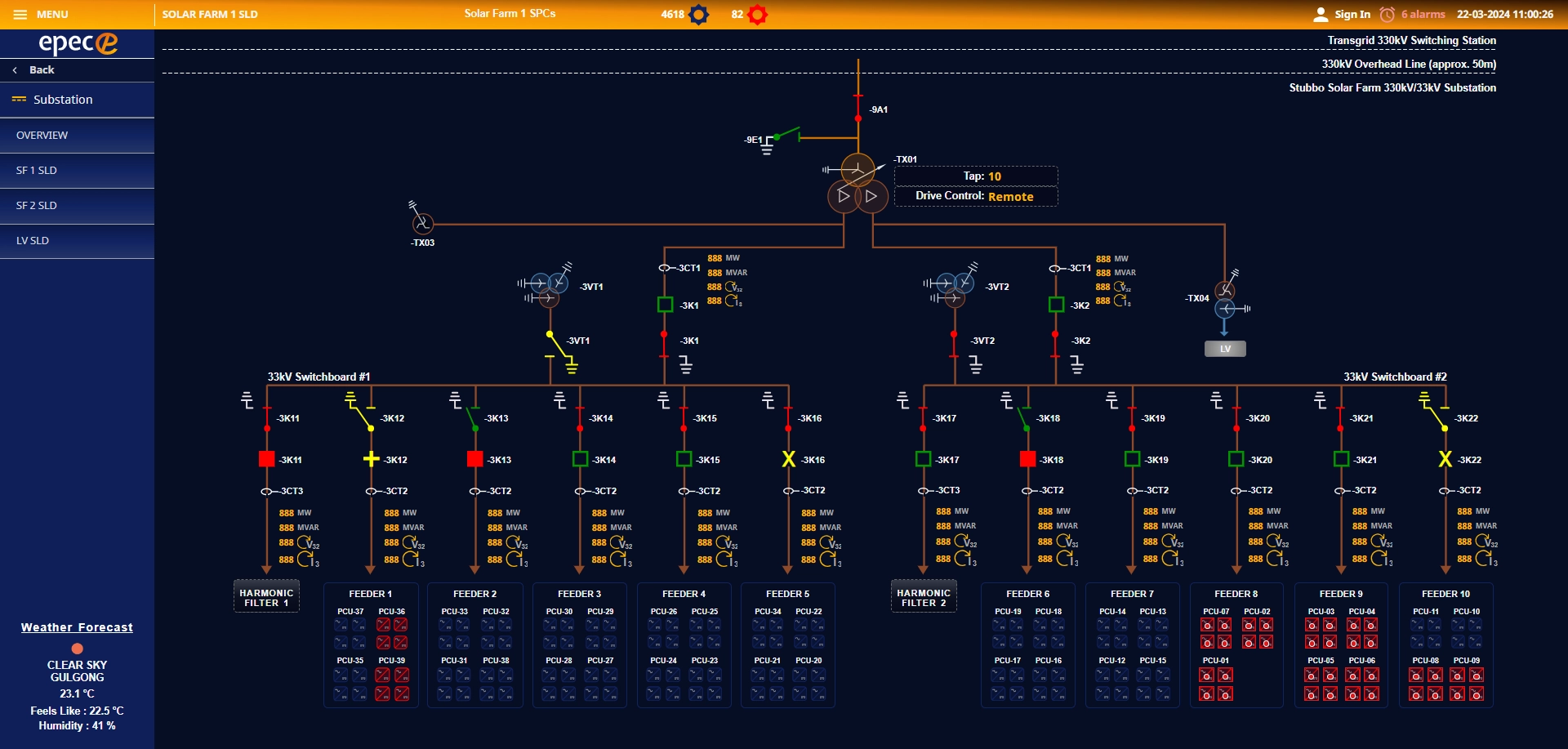 EPEC_SCADA_Substation SLD